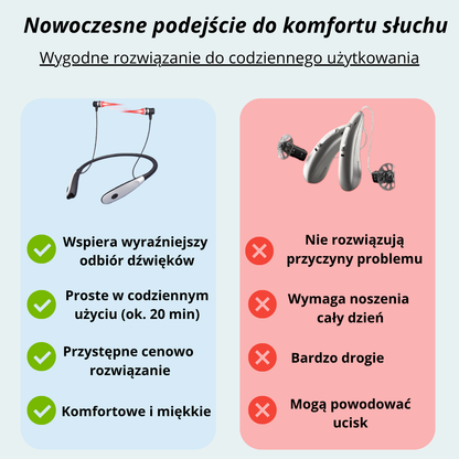 CZYSTY SŁUCH- Słuchawki z światłem czerwonym